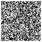 QR code with Southern Arkansas University Tech Foundation contacts