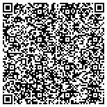 QR code with Graettinger Chiropractic Clinic contacts