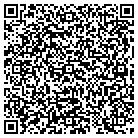 QR code with Ms Guerreros Tutoring contacts