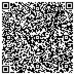QR code with HealthSource of Keokuk contacts