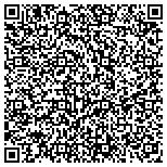 QR code with HealthSource of West Des Moines contacts
