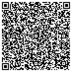 QR code with Healthwise Chiropractic contacts