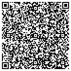 QR code with Heathsource of West Des Moines contacts