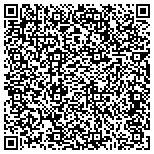 QR code with Athlectic Department San Franciso State University contacts