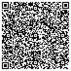 QR code with International Academy Of Chiropractic Neurology contacts
