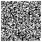 QR code with Technography Solutions, LLC contacts