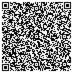 QR code with Miss Annettes Tutoring Service Inc contacts