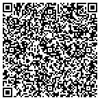 QR code with Struggle Of Survival Strength Of Savior contacts