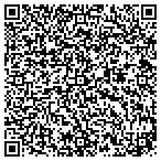 QR code with Varitek Technology Solutions contacts