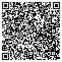 QR code with Lunar Creation contacts