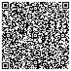 QR code with Marc Normandeau Web Designs contacts