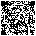 QR code with Molina Physical Therapy LLC contacts