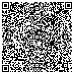 QR code with Custom Training Solutions contacts