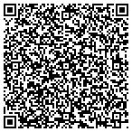 QR code with Georgia Human Resources Department contacts