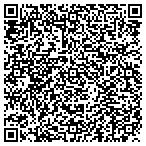 QR code with Handwriting Services International contacts