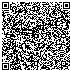 QR code with Mountain Wine Distributing Co contacts