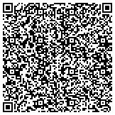 QR code with Loma Linda University School Of Allied Health Professions contacts