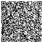 QR code with Modern Technology School Of X Ray contacts