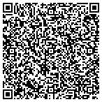 QR code with Wolf Construction And Investments contacts
