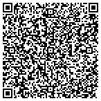 QR code with Network Management Resources Inc contacts
