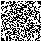 QR code with Red Label Networks contacts