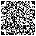 QR code with Sunset Cpr contacts