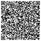 QR code with Peter F Drucker School of Management contacts