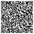 QR code with Mohler Kay P contacts