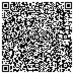 QR code with San Diego Center For Human Performance contacts