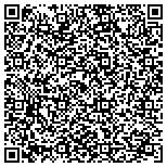 QR code with Technology Management, Inc. (TMI) contacts