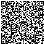 QR code with Technology Solutions Provider Inc contacts