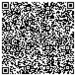 QR code with San Diego State University-Jewish Studies Program contacts