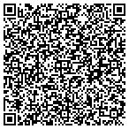 QR code with Metropolitan Services contacts