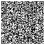 QR code with Florida Institute Of Recording Sound And Techno contacts