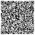 QR code with Serenity Financial Consulting contacts