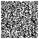 QR code with Mindlink Resources LLC contacts