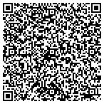 QR code with Information Resources Center Inc contacts