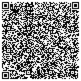 QR code with The Berrall Kons Wealth Management Group contacts