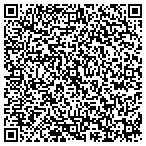 QR code with The Rivergroup Investment Advisors contacts