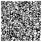 QR code with Jackson County Human Service Department contacts