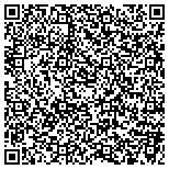 QR code with Loon-A-Tech.com of Mercer Wisconsin contacts