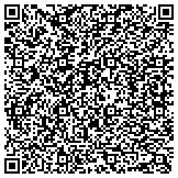 QR code with MDC Information Technology Management Consulting Services contacts