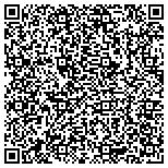 QR code with South Florida Academy of AC contacts
