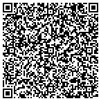 QR code with Mobile Sofware Solutions Group Inc. contacts