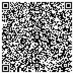 QR code with Trustees Of Boston University contacts