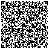 QR code with Uc Office Of The President University Affairs San Joaquin Valley contacts