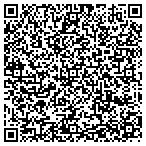 QR code with Independent Capital Management contacts