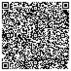 QR code with Indiana Commission-Cmnty Service contacts