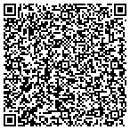QR code with Indiana Department of Workforce Dev contacts
