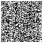 QR code with Indiana Department Of Workforce Development contacts